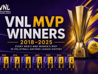 VNL MVP Winners 2018–2025 complete list of Volleyball Nations League MVPs