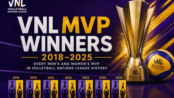 VNL MVP Winners 2018–2025 complete list of Volleyball Nations League MVPs
