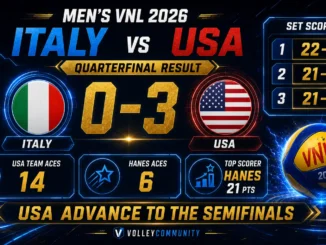 USA swept Italy 3–0 in the Men’s VNL 2026 quarterfinal with 14 team aces and six aces from Jake Hanes