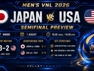Japan vs USA Men’s VNL 2026 semifinal preview graphic with team flags, match time, recent meeting and quarterfinal paths