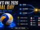 Men’s VNL 2026 final-day graphic showing Ukraine’s must-win match, Japan chasing 12-0 and four teams competing for three Finals places