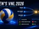 Men’s VNL 2026 qualification race graphic showing Osaka, Belgrade and Chicago routes to the Ningbo Finals, with key matches Türkiye vs Ukraine and Brazil vs Poland