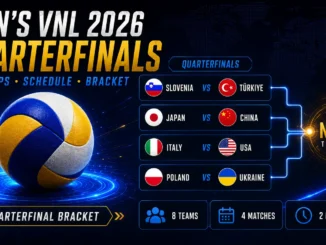 Men’s VNL 2026 quarterfinal bracket showing Slovenia vs Türkiye, Japan vs China, Italy vs USA and Poland vs Ukraine in Ningbo