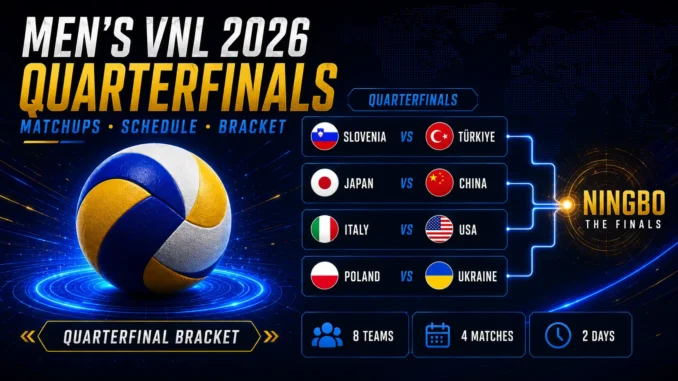 Men’s VNL 2026 quarterfinal bracket showing Slovenia vs Türkiye, Japan vs China, Italy vs USA and Poland vs Ukraine in Ningbo