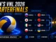 Men’s VNL 2026 quarterfinal bracket showing Slovenia vs Türkiye, Japan vs China, Italy vs USA and Poland vs Ukraine in Ningbo