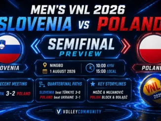 Slovenia vs Poland Men’s VNL 2026 semifinal preview graphic with team flags, match time, recent meeting and quarterfinal paths