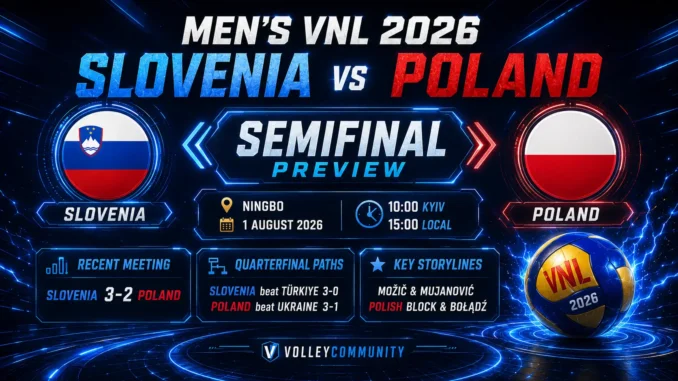 Slovenia vs Poland Men’s VNL 2026 semifinal preview graphic with team flags, match time, recent meeting and quarterfinal paths
