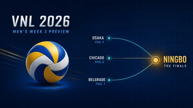 VNL 2026 Week 3 pools in Osaka, Chicago and Belgrade leading to the Finals in Ningbo