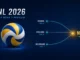 VNL 2026 Week 3 pools in Osaka, Chicago and Belgrade leading to the Finals in Ningbo
