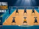 Illustration of volleyball player roles and court rotation positions 1–6, including setter, outside hitters, opposite, middle blockers and libero.