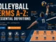 Volleyball glossary illustration featuring a player at the net and terms such as ace, rotation, libero, side-out, break point and pipe.
