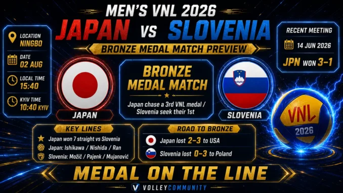 Japan vs Slovenia Men’s VNL 2026 bronze medal match preview graphic with team flags, match time and recent meeting