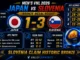 Japan 1–3 Slovenia Men’s VNL 2026 bronze medal result graphic with set scores, top scorers and team statistics
