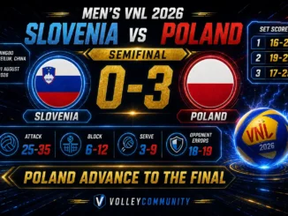 Slovenia 0–3 Poland Men’s VNL 2026 semifinal result graphic with set scores and match statistics