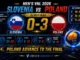 Slovenia 0–3 Poland Men’s VNL 2026 semifinal result graphic with set scores and match statistics
