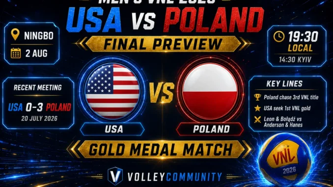 USA vs Poland Men’s VNL 2026 final preview graphic with team flags, match time, recent meeting and gold medal storyline