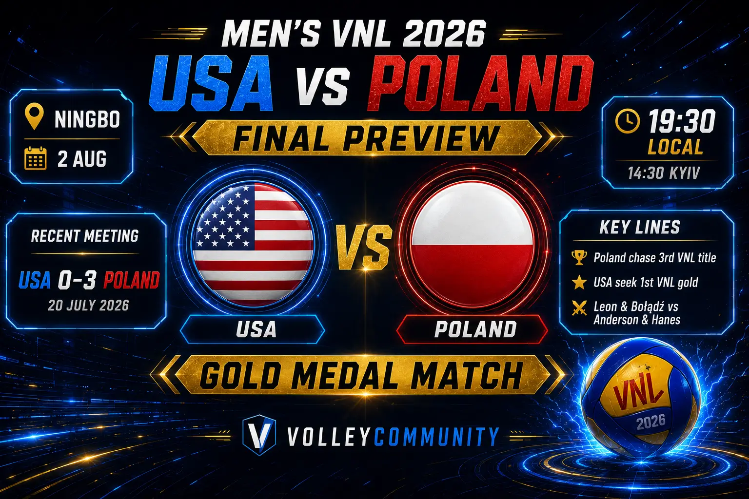 usa-vs-poland-vnl-2026-final-preview