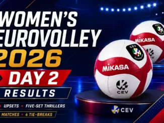 Women’s EuroVolley 2026 Day 2 results with eight matches and four five-set thrillers