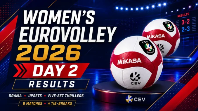 Women’s EuroVolley 2026 Day 2 results with eight matches and four five-set thrillers