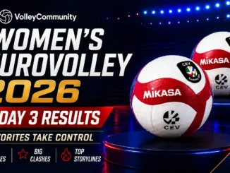 Women’s EuroVolley 2026 Day 3 results featured image with tournament volleyballs