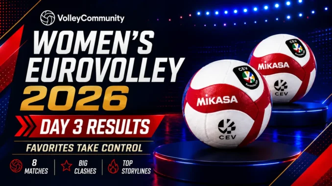 Women’s EuroVolley 2026 Day 3 results featured image with tournament volleyballs