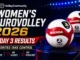 Women’s EuroVolley 2026 Day 3 results featured image with tournament volleyballs