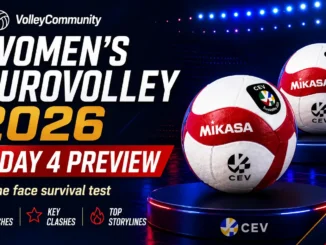 Women’s EuroVolley 2026 Day 4 preview featured image with official-style tournament volleyballs