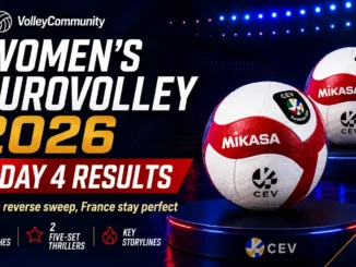 Women’s EuroVolley 2026 Day 4 results featured image with tournament volleyballs