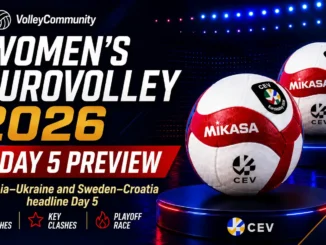 Women’s EuroVolley 2026 Day 5 preview featured image with tournament volleyballs