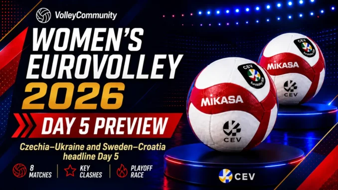 Women’s EuroVolley 2026 Day 5 preview featured image with tournament volleyballs