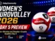Women’s EuroVolley 2026 Day 5 preview featured image with tournament volleyballs