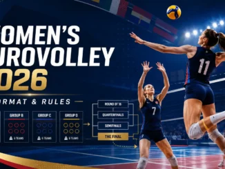 Women’s EuroVolley 2026 format and rules with group stage and knockout bracket