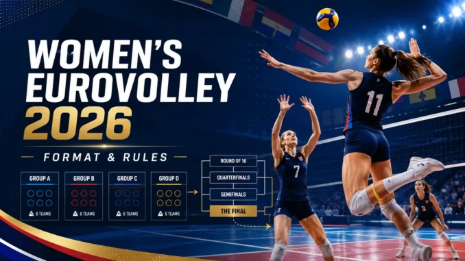 Women’s EuroVolley 2026 format and rules with group stage and knockout bracket