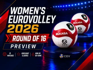 Women’s EuroVolley 2026 Round of 16 preview featured image with tournament volleyballs