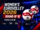Women’s EuroVolley 2026 Round of 16 preview featured image with tournament volleyballs
