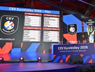 Men's EuroVolley 2026 groups displayed during the official Drawing of Lots in Bari