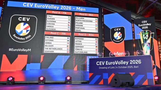 Men's EuroVolley 2026 groups displayed during the official Drawing of Lots in Bari